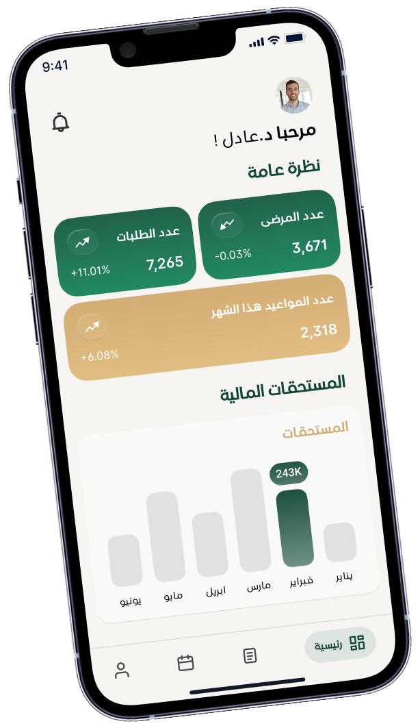 صورة تطبيق حكماء